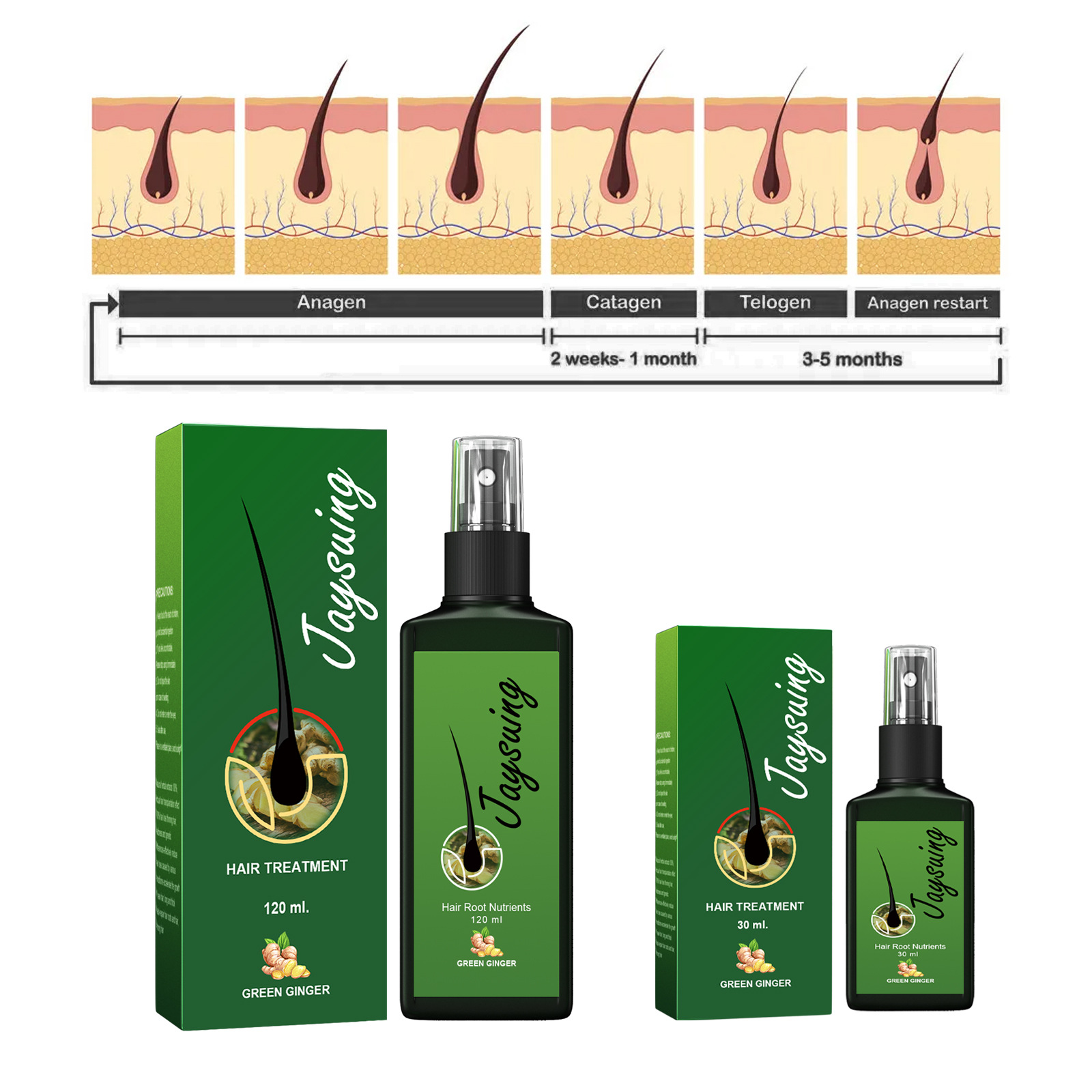Sérum de traitement du cuir ch - Hair Care Treatment avis et prix